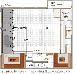 ステージサイズ、会場サイズ、大きさ、広さ、会場サイズ、ホールサイズ、ホール案内